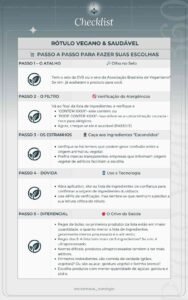 Checklist